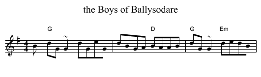 the Boys of Ballysodare - staff notation