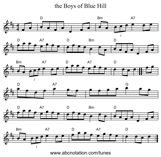 the Boys of Blue Hill - staff notation