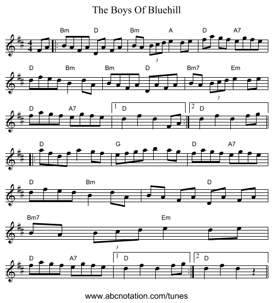 The Boys Of Bluehill - staff notation
