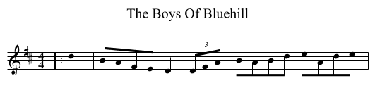 The Boys Of Bluehill - staff notation