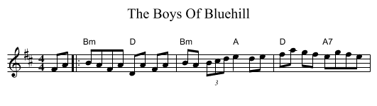 The Boys Of Bluehill - staff notation
