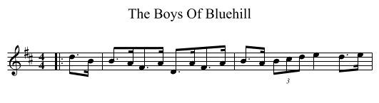 The Boys Of Bluehill - staff notation