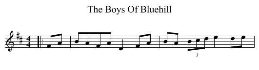 The Boys Of Bluehill - staff notation