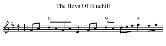 The Boys Of Bluehill - staff notation