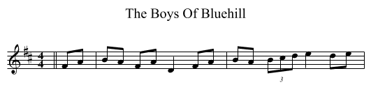 The Boys Of Bluehill - staff notation