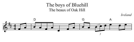 The boys of Bluehill - staff notation