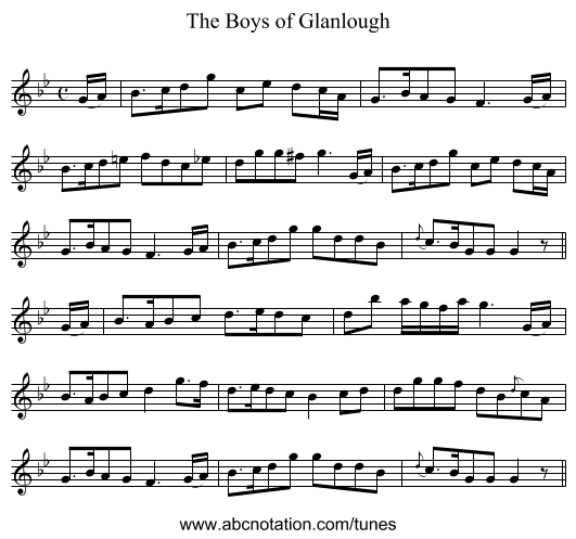 The Boys of Glanlough - staff notation