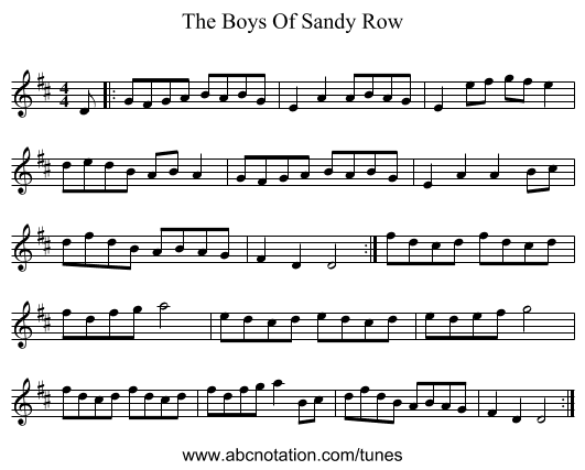 The Boys Of Sandy Row - staff notation