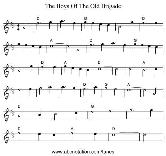 The Boys Of The Old Brigade - staff notation