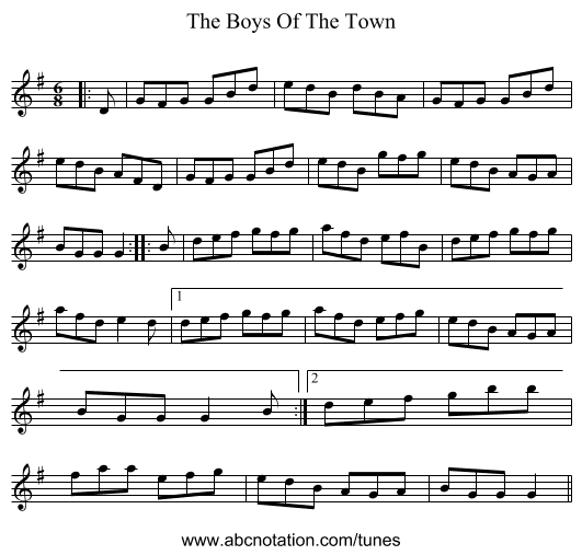 The Boys Of The Town - staff notation
