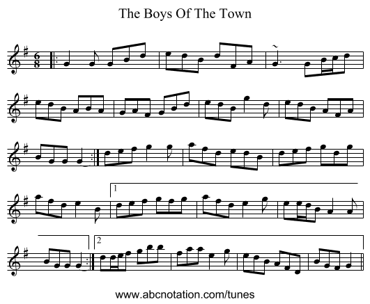 The Boys Of The Town - staff notation