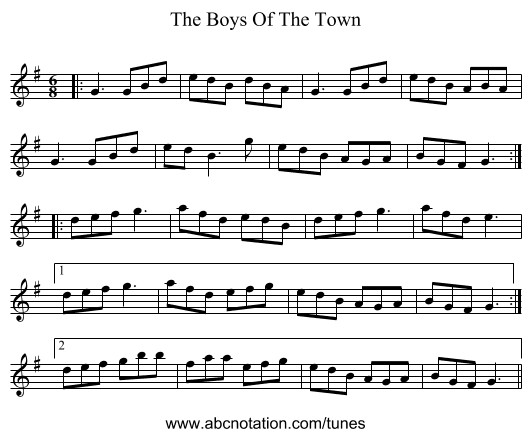 The Boys Of The Town - staff notation