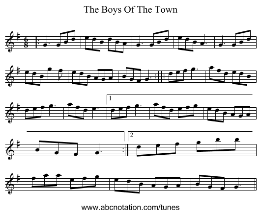 The Boys Of The Town - staff notation