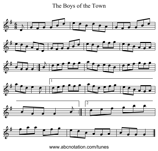 The Boys of the Town - staff notation