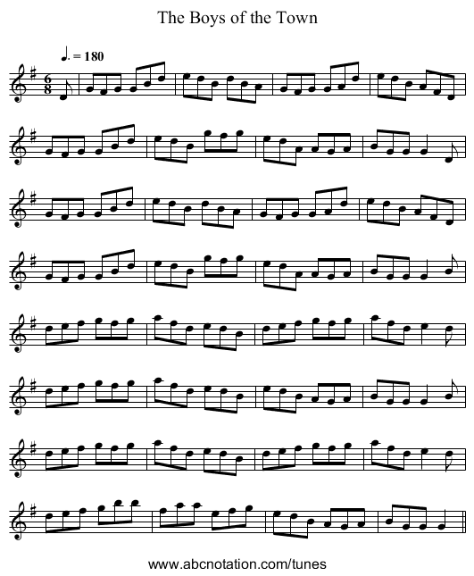 The Boys of the Town - staff notation