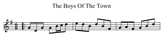 The Boys Of The Town - staff notation