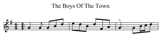 The Boys Of The Town - staff notation