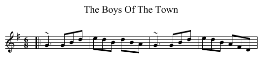 The Boys Of The Town - staff notation
