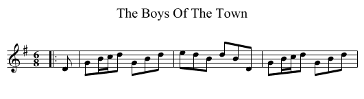 The Boys Of The Town - staff notation