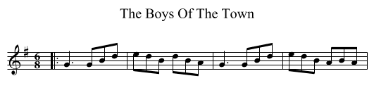 The Boys Of The Town - staff notation