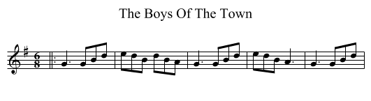 The Boys Of The Town - staff notation