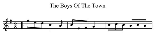 The Boys Of The Town - staff notation