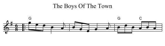 The Boys Of The Town - staff notation