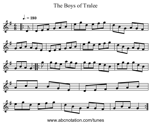 The Boys of Tralee - staff notation