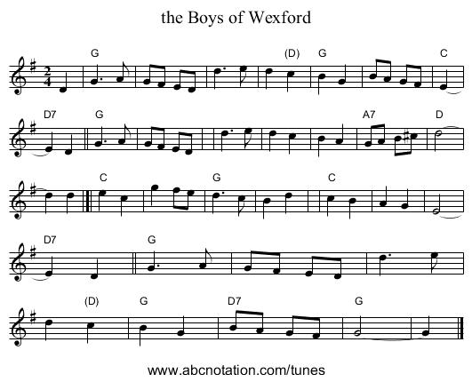 the Boys of Wexford - staff notation