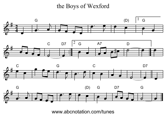 the Boys of Wexford - staff notation