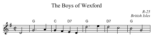 The Boys of Wexford - staff notation
