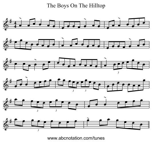 The Boys On The Hilltop - staff notation