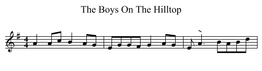 The Boys On The Hilltop - staff notation