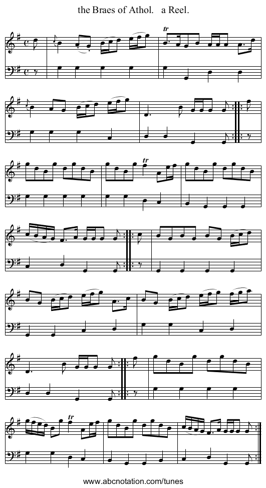 the Braes of Athol.   a Reel. - staff notation