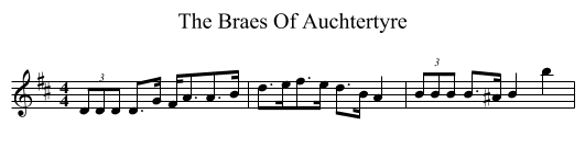 The Braes Of Auchtertyre - staff notation