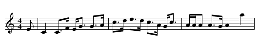 the Braes of Auchtertyre - staff notation