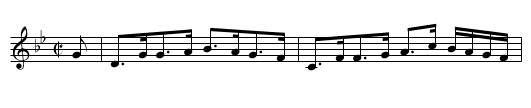 the BRAES OF BUSBIE - staff notation