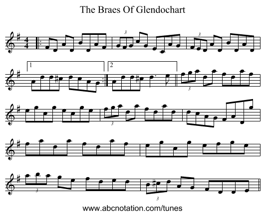 The Braes Of Glendochart - staff notation