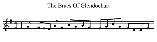 The Braes Of Glendochart - staff notation