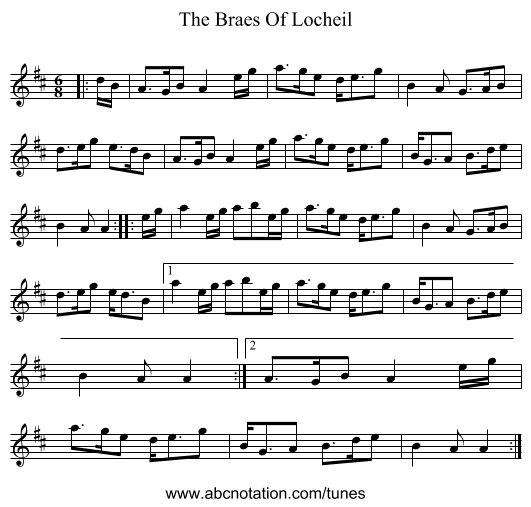 The Braes Of Locheil - staff notation