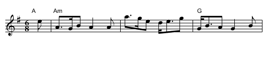 the Braes of Lochiel - staff notation