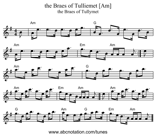 the Braes of Tulliemet [Am] - staff notation