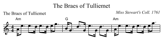 The Braes of Tulliemet - staff notation