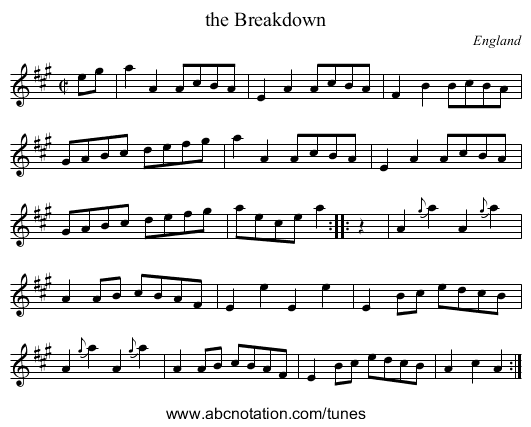 the Breakdown - staff notation