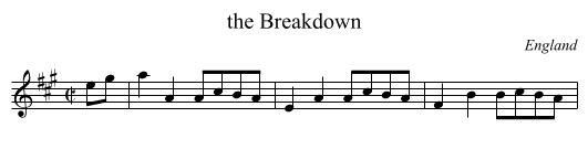 the Breakdown - staff notation