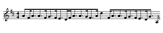The Brig o' Dee - staff notation