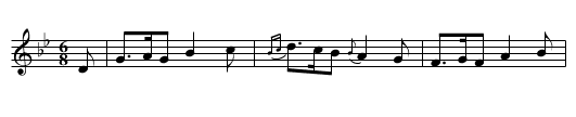 The BRISK YOUNG LAD - staff notation