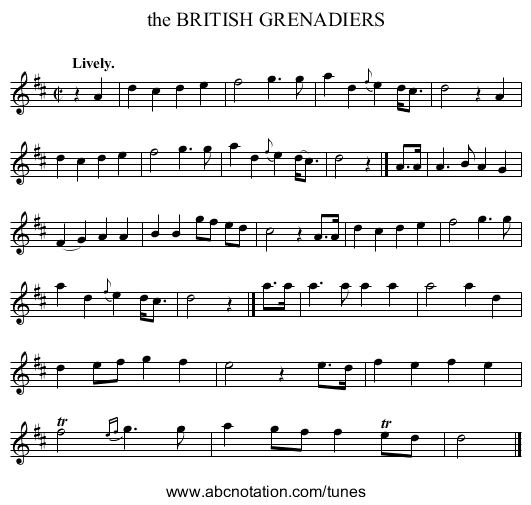 the BRITISH GRENADIERS - staff notation