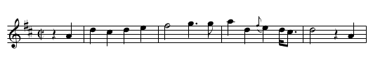 The BRITISH GRENADIERS - staff notation