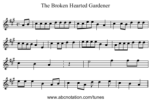 The Broken Hearted Gardener - staff notation
